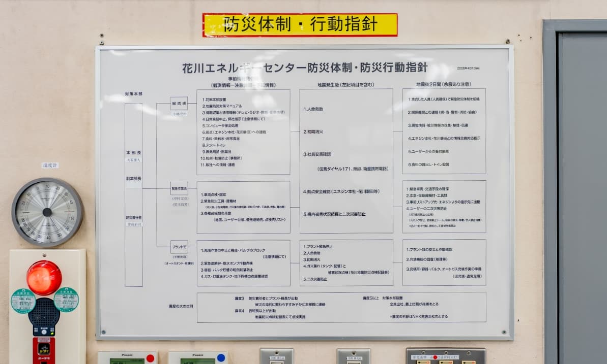電算機保護用免震装置